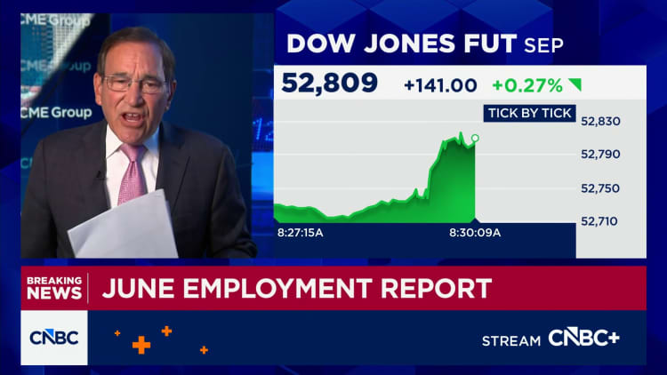 Grafik penurunan tajam pertumbuhan lapangan kerja nonfarm payrolls di Amerika Serikat Juni 2026